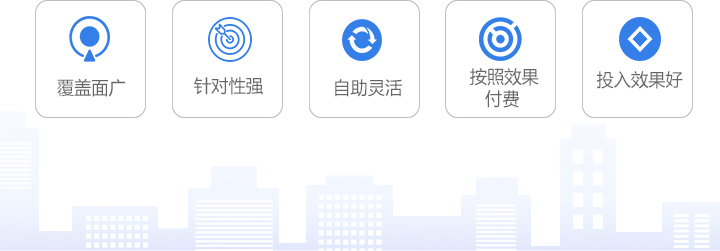 提供品效合一的跨屏、全能、程序化投放服务